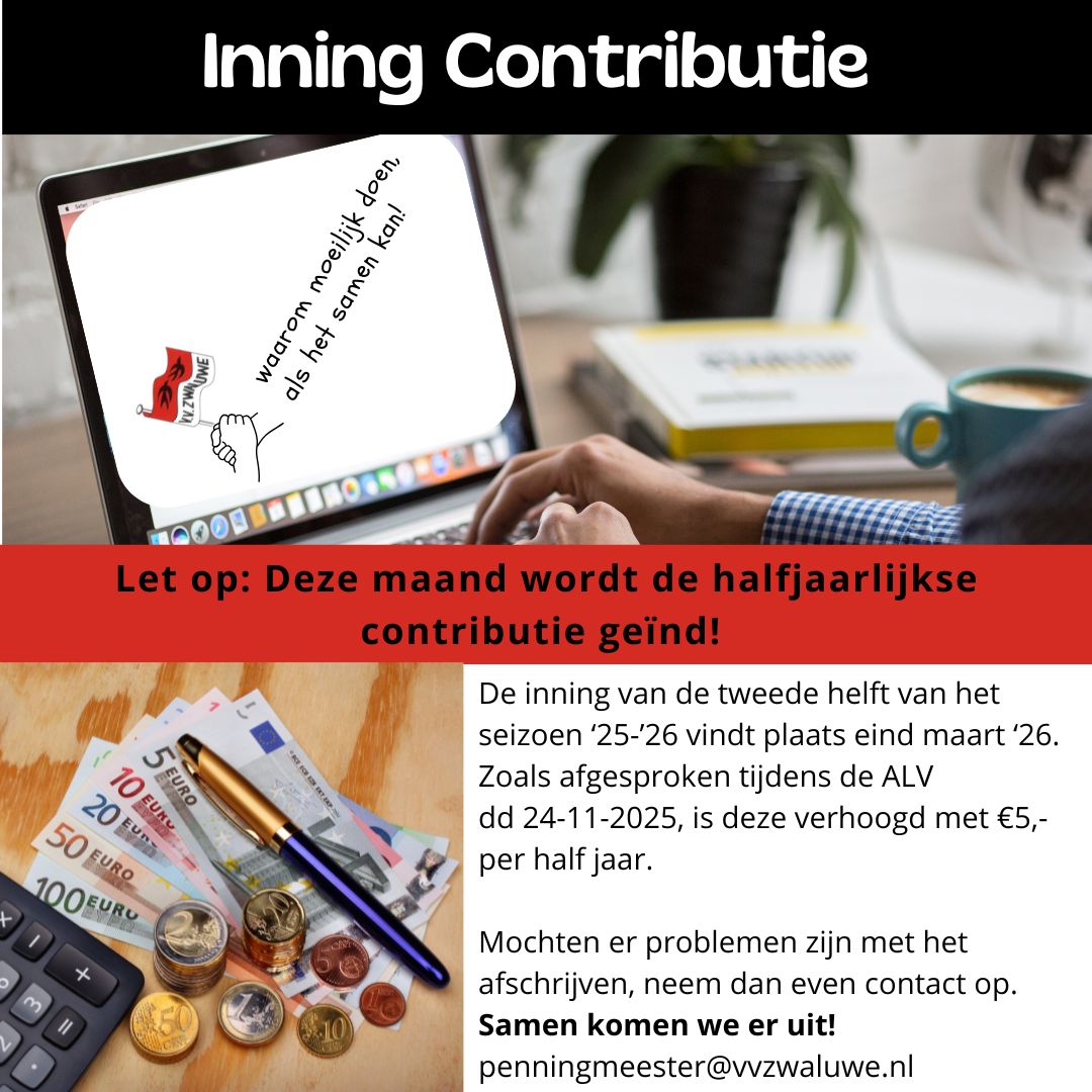 Inning contributie